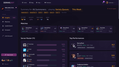 A League Dashboard for Your Discord Server